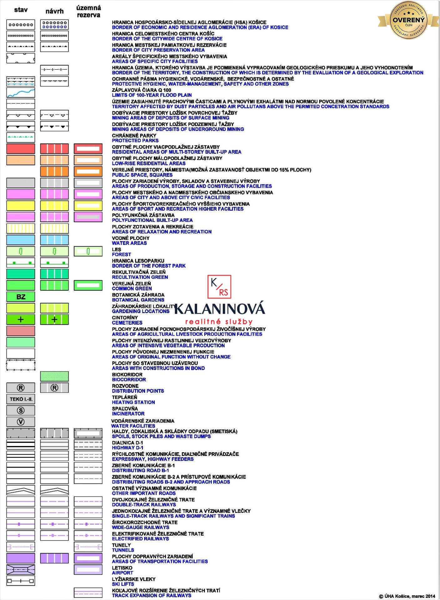 Sale Agrarian and forest land, Agrarian and forest land, Košice - Krás